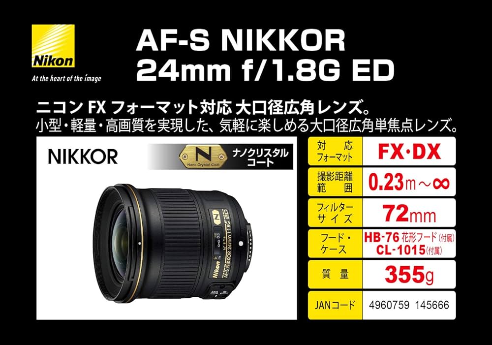Amazon.co.jp: Nikon 単焦点レンズ AF-S NIKKOR 24mm f/1.8G ED : 家電
