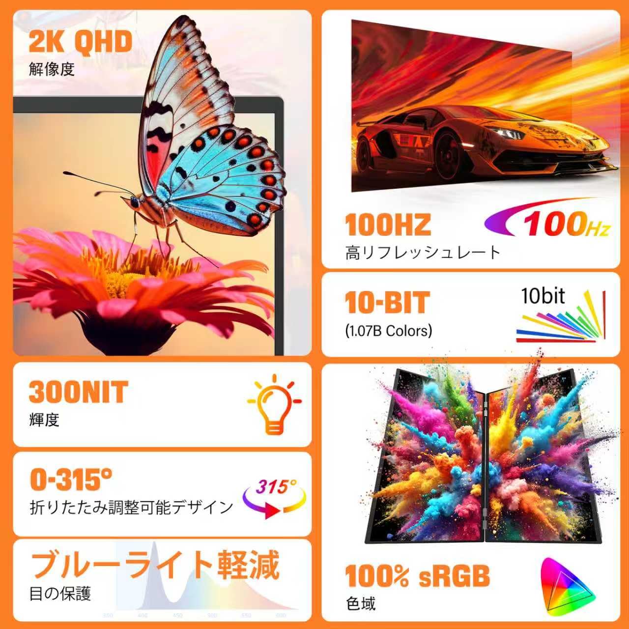 Amazon.co.jp: InnoView デュアル モバイルモニター 18.5インチ 2K