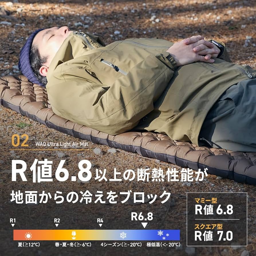 Amazon.co.jp: WAQ Ultra Light AirMat ウルトラライトエアマット