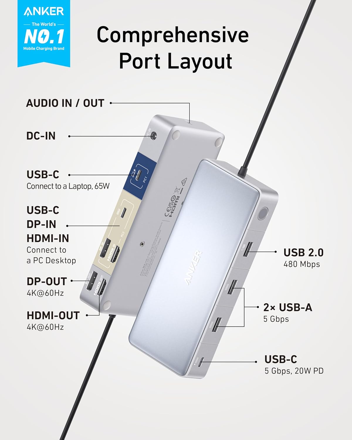 Anker 553 USB-Cドッキングステーション（KVMスイッチ）ユーザーマニュアル