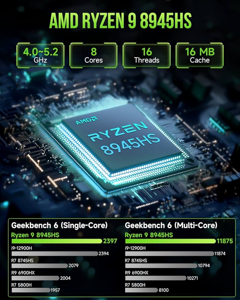 Amazon.com: GMKtec Gaming PC, K11 AMD Ryzen 9 8945HS(8C/16T, Up to