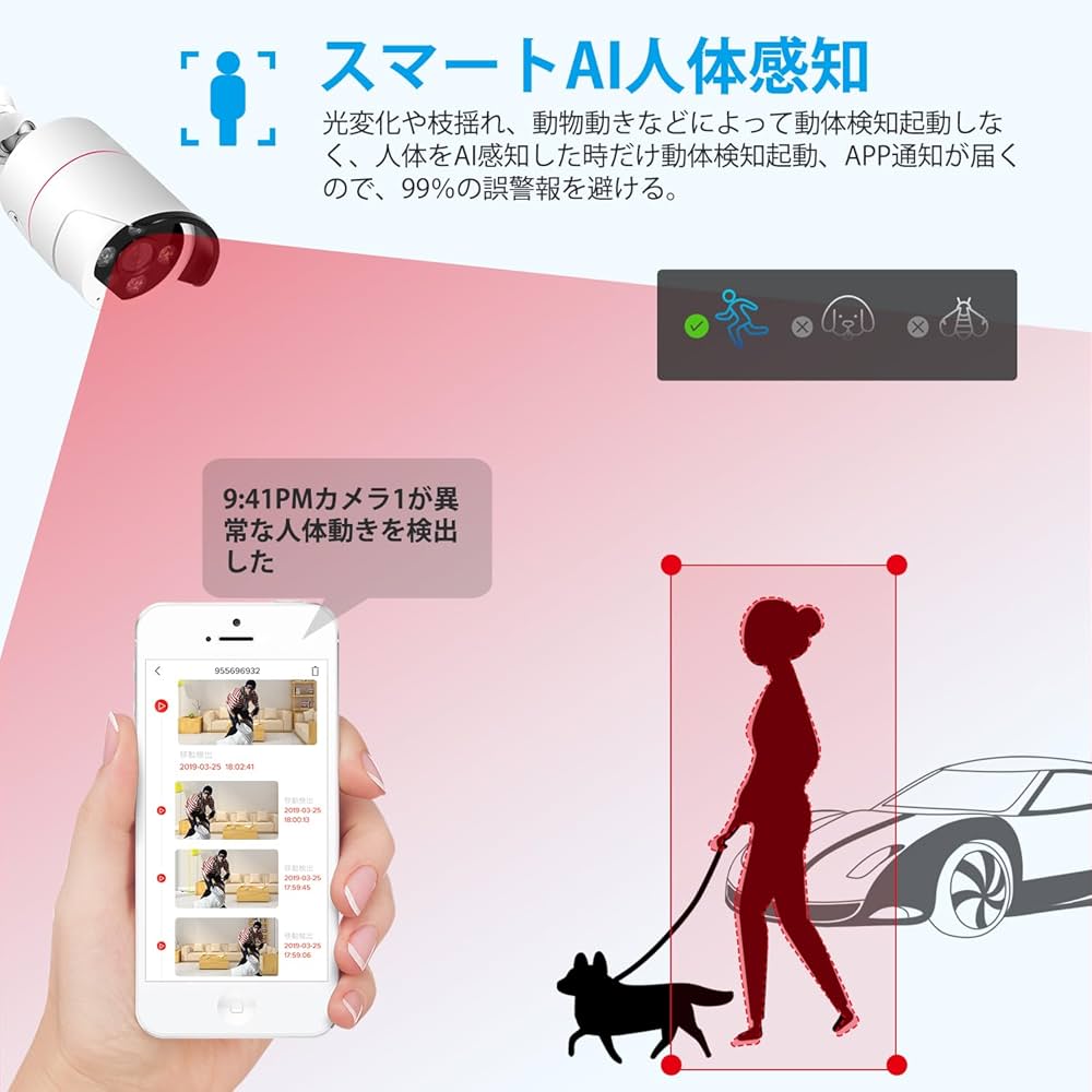 Amazon.co.jp: 防犯カメラ 屋外 POE給電 500万画素 YESKAMOO 増設用