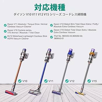 Amazon.co.jp: HKY 掃除機充電器 ACアダプター対応 ダイソン SV12