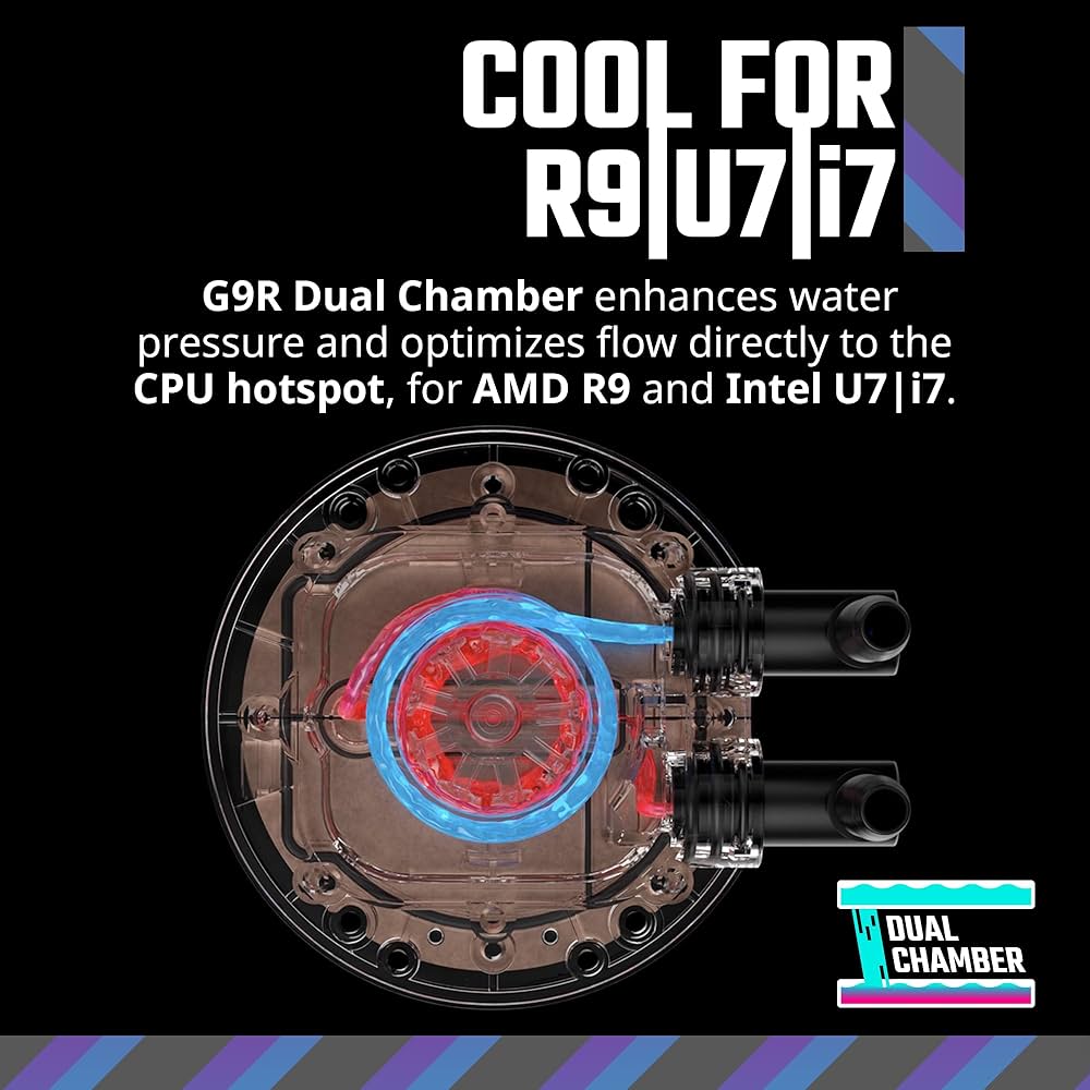 Amazon.com: Cooler Master 240 Core II Liquid CPU AIO Cooler