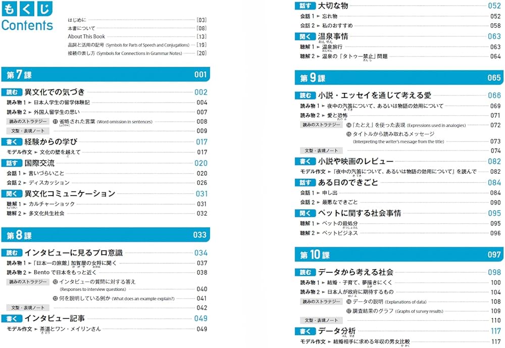 Amazon.com: Quartet: Intermediate Japanese Across the Four