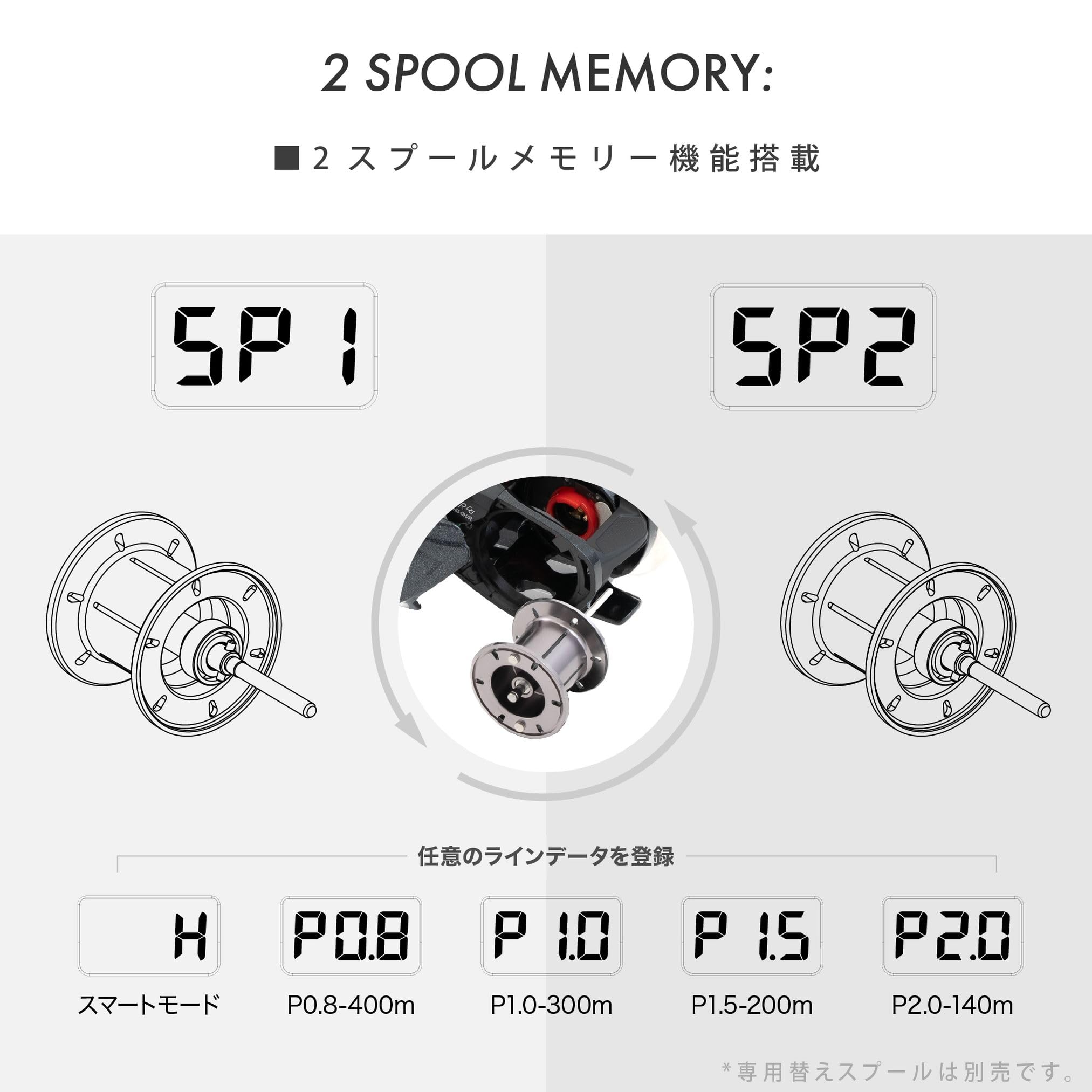 Amazon | テイルウォーク(Tailwalk) ヴィレイヤー(VILAYER) DG 100-DH