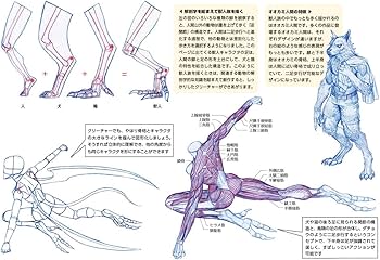 キム・ラッキの人体ドローイング | キム ラッキ, ユン グァンヒョン