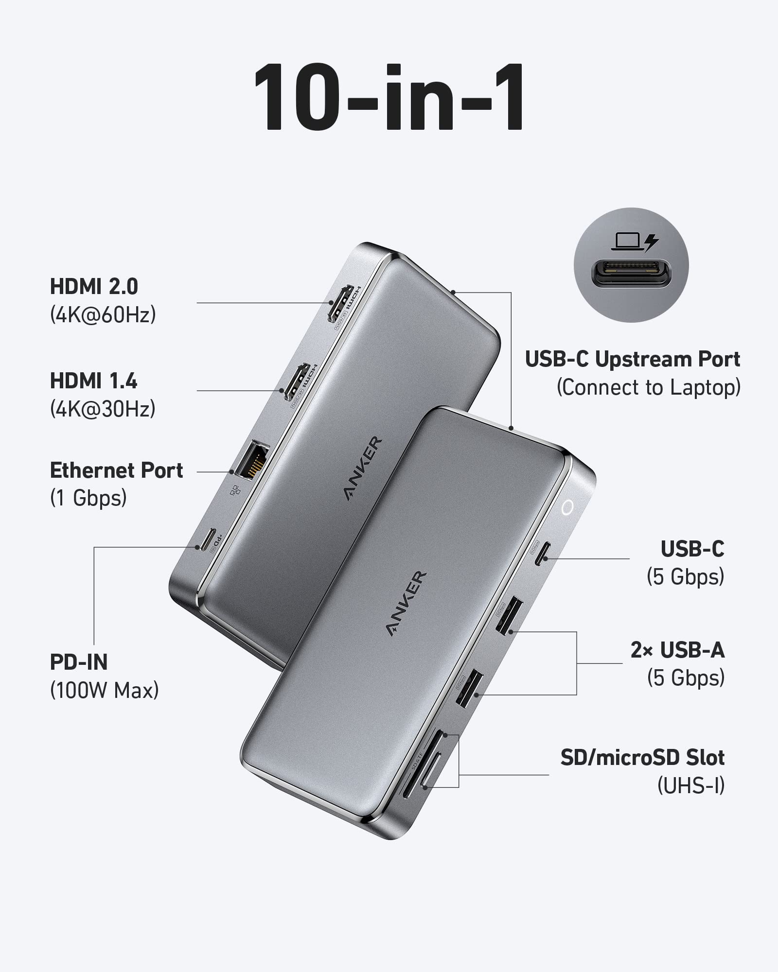 Anker Hub USB-C 563 (10 em 1, HDMI 4K duplo, para MacBook