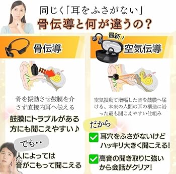 Amazon.co.jp: 【MIMIKKO 空気伝導 クリップ】 集音器 しゅうおんき
