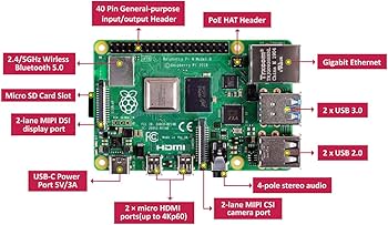Amazon | ラズベリーパイ4 コンピューターモデルB 4GB Raspberry Pi 4