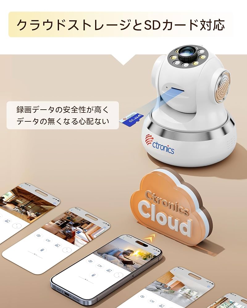 Ctronics 防犯カメラ WiFi不要 室内見守りカメラ 4G LTE 【公式通販】
