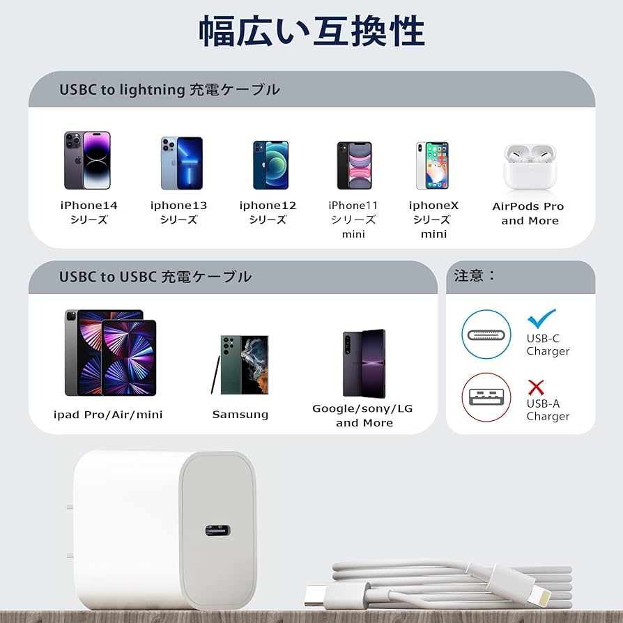 Amazon | for iPhone-充電器-純正 20W PD 急速充電【2個セット＆2本USB