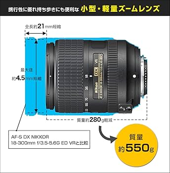 Amazon.co.jp: Nikon 高倍率ズームレンズ AF-S DX NIKKOR 18-300mm f