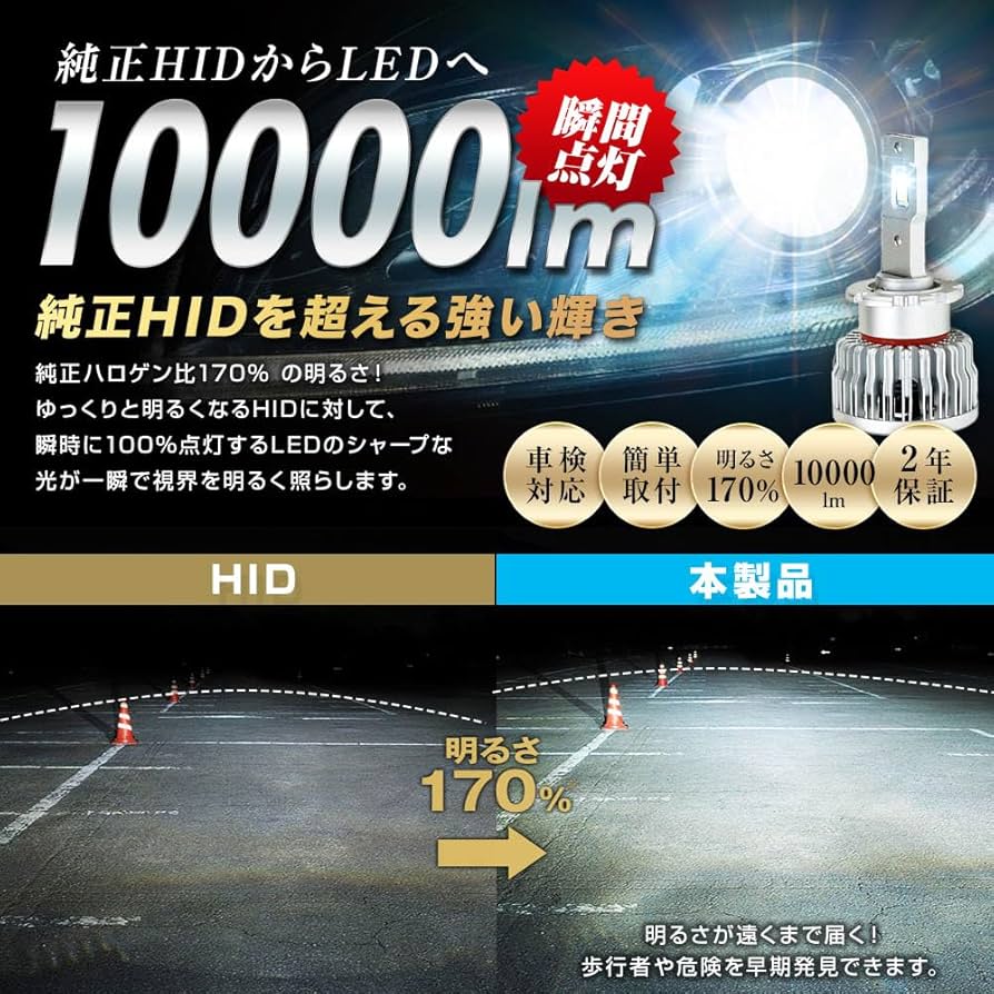 Amazon.co.jp: スフィアライト D4S D4R LED ヘッドライト 6000K