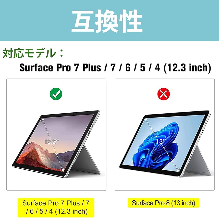 Amazon.co.jp: ProCase Surface Pro 7 保護ケース 耐衝撃 バンパー