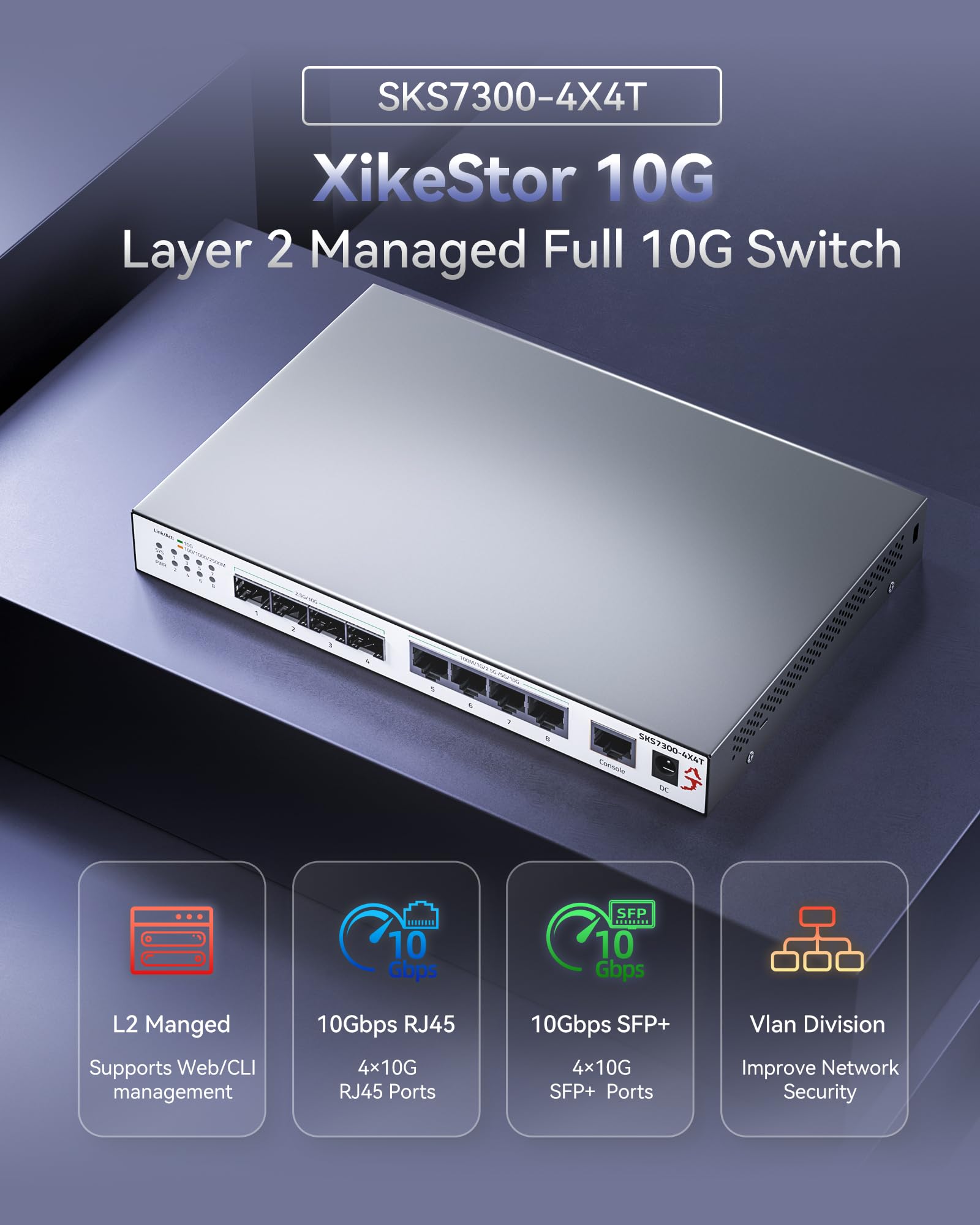 Amazon.co.jp: XikeStor L2 マネージド フル 10GbE スイッチ (4*10G光