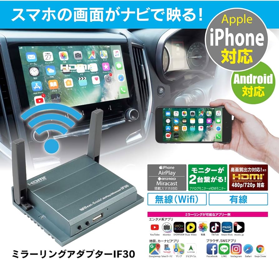 Amazon | ビートソニック インターフェースアダプター Miracast