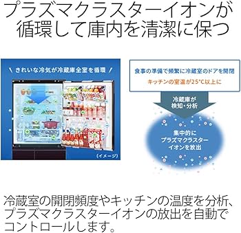Amazon.co.jp: シャープ プラズマクラスター搭載 冷蔵庫 412L グレー系
