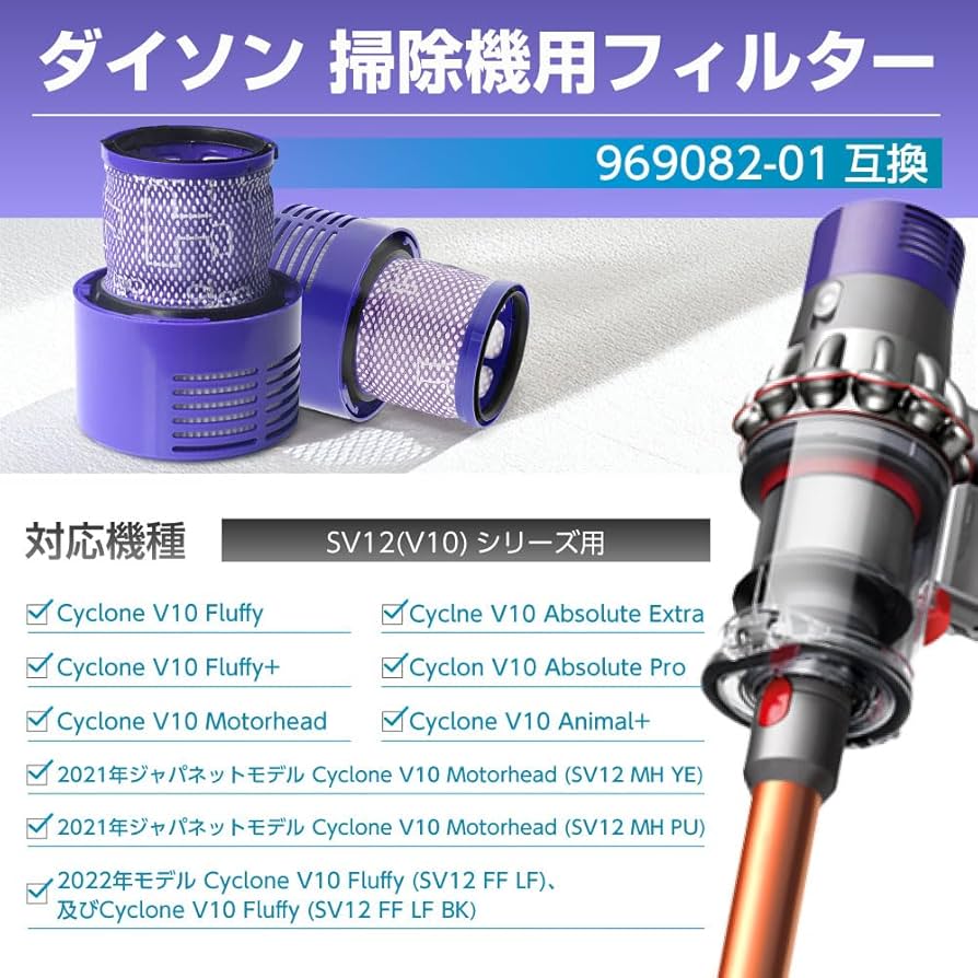 Amazon.co.jp: ダイソン対応 フィルター 掃除機 SV12 (V10) 969082-01