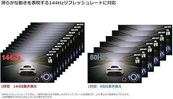 Amazon.co.jp: Princeton Ultra Plus PTFGHA-32C Gaming Monitor 31.5