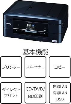 Amazon.co.jp: brother A4 Inkjet Composite Machine, PRIVIO DCP