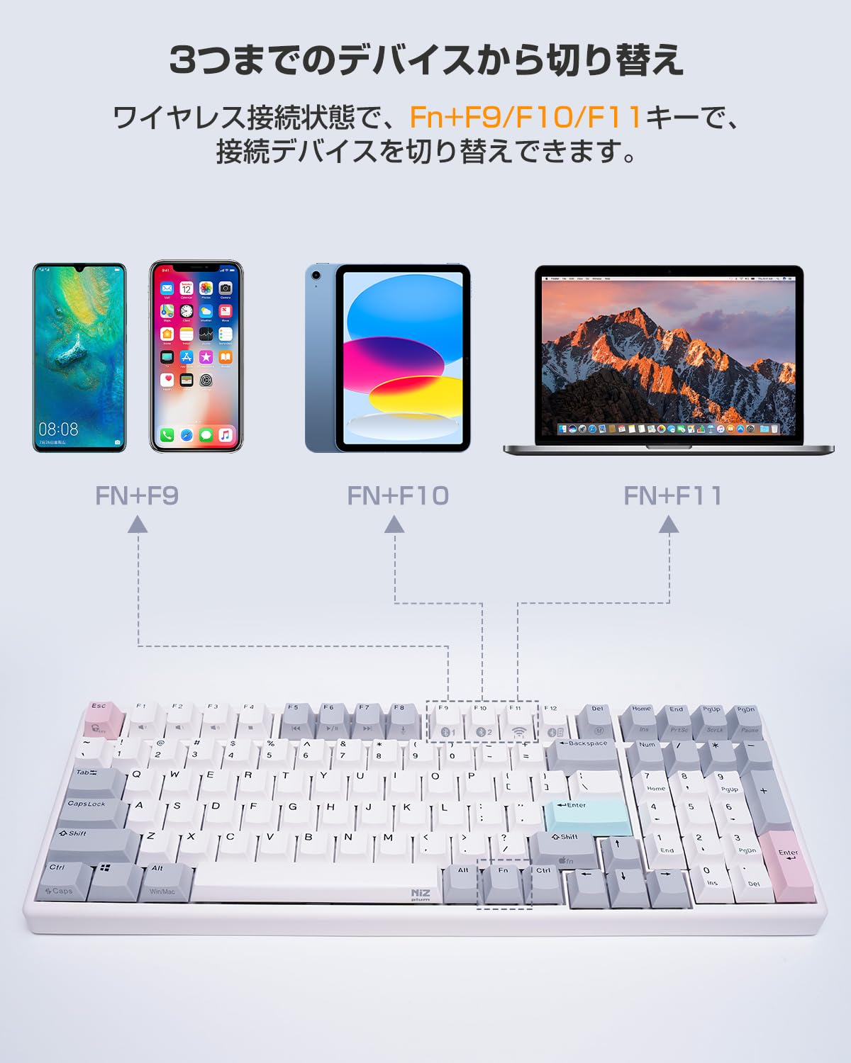 Amazon.co.jp: NiZキーボード X99 Pro ワイヤレス 【2024新型】99キー