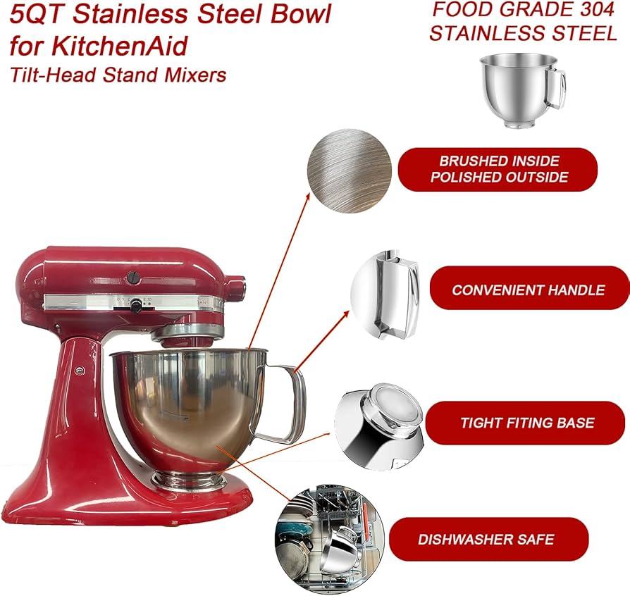Amazon | KitchenAid Artisan&Classicシリーズ4.5-5QTチルトヘッド