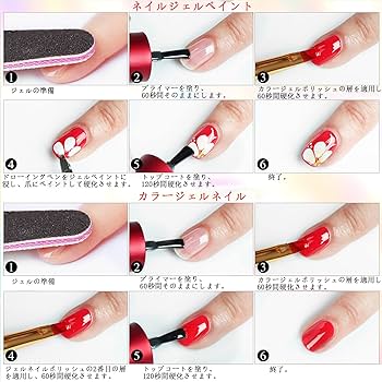 Amazon | Saviland 48色ジェルネイルセット 15本のネイルブラシ付き