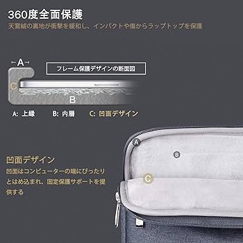 Amazon.co.jp: Voova パソコンケース 15.6 16インチ 耐衝撃 軽量 撥水