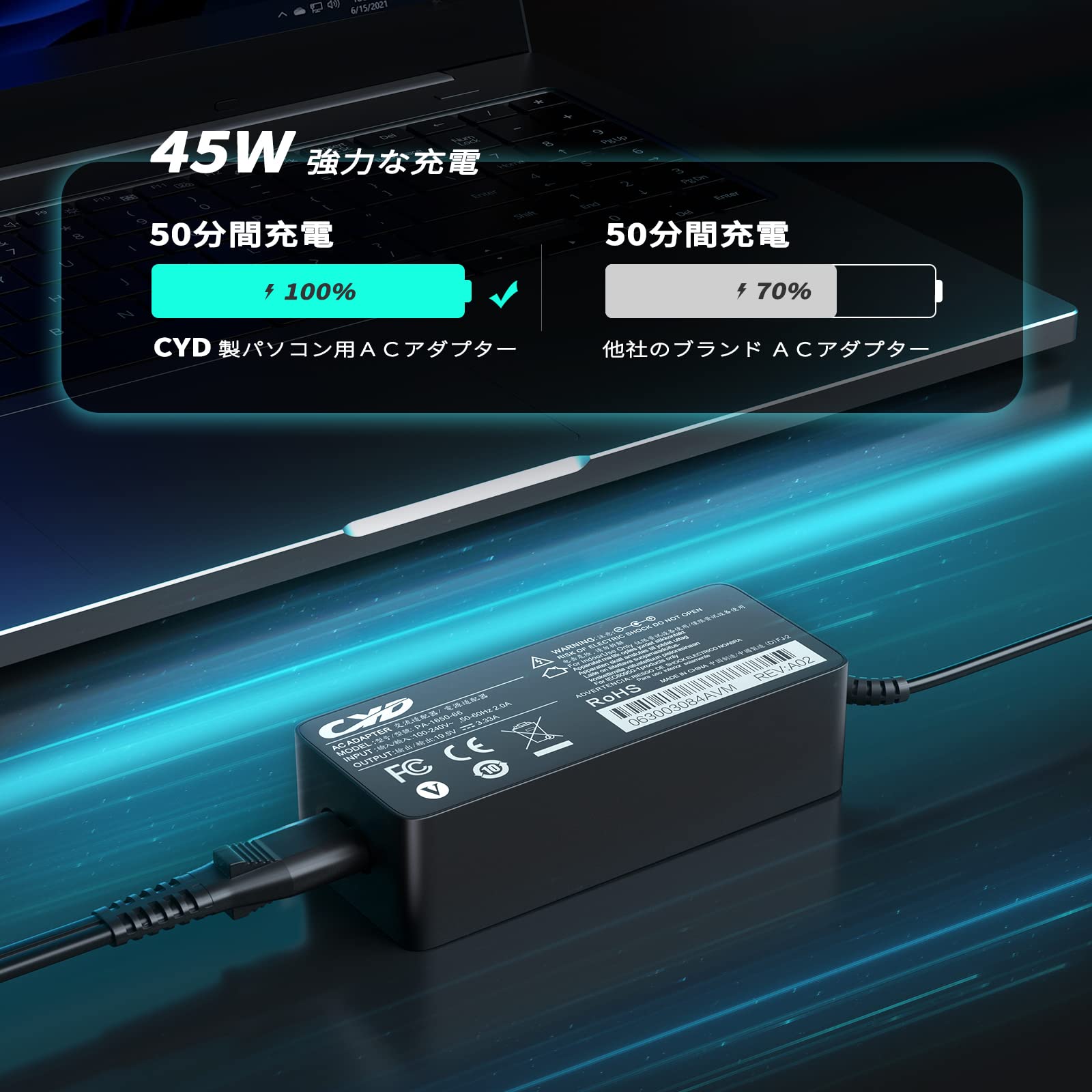 Amazon.co.jp: CYD 45W USB-Type C 充電器 対応 Dell用です Chromebook