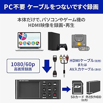 Amazon | アイ・オー・データ IODATA キャプチャーボード ゲーム