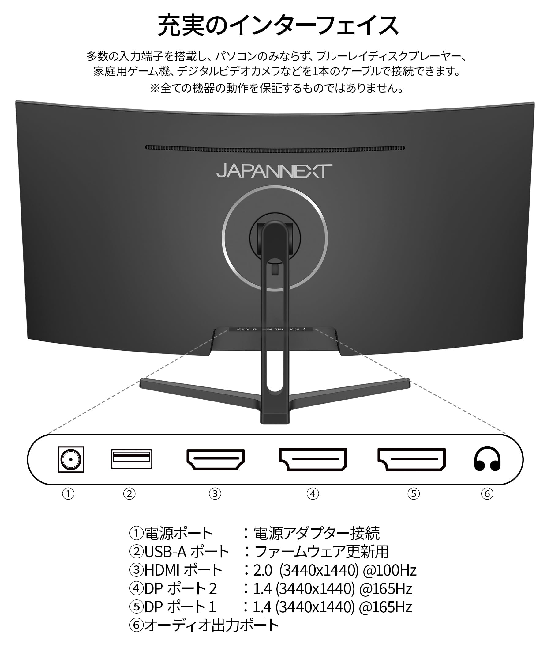 Amazon.co.jp: JAPANNEXT 34インチ VAパネル搭載 165Hz対応 UWQHD
