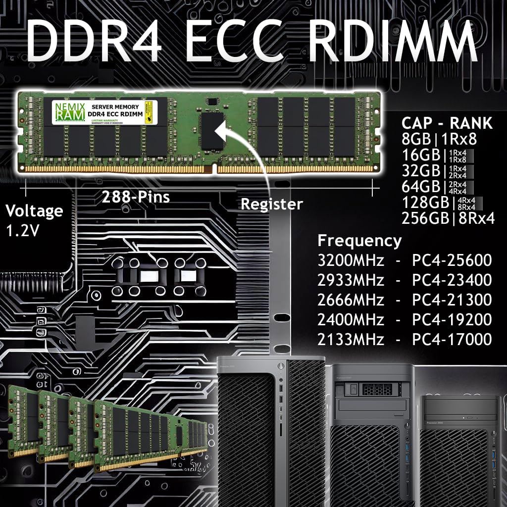 Amazon.co.jp: 32 GB ( 1 x 32gb ) ddr4 – 2666 MHz pc4 – 21300 ECC