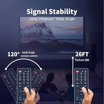 Amazon.com: GCBLTV21U-C5 Replacement Remote Control for JSW TVs