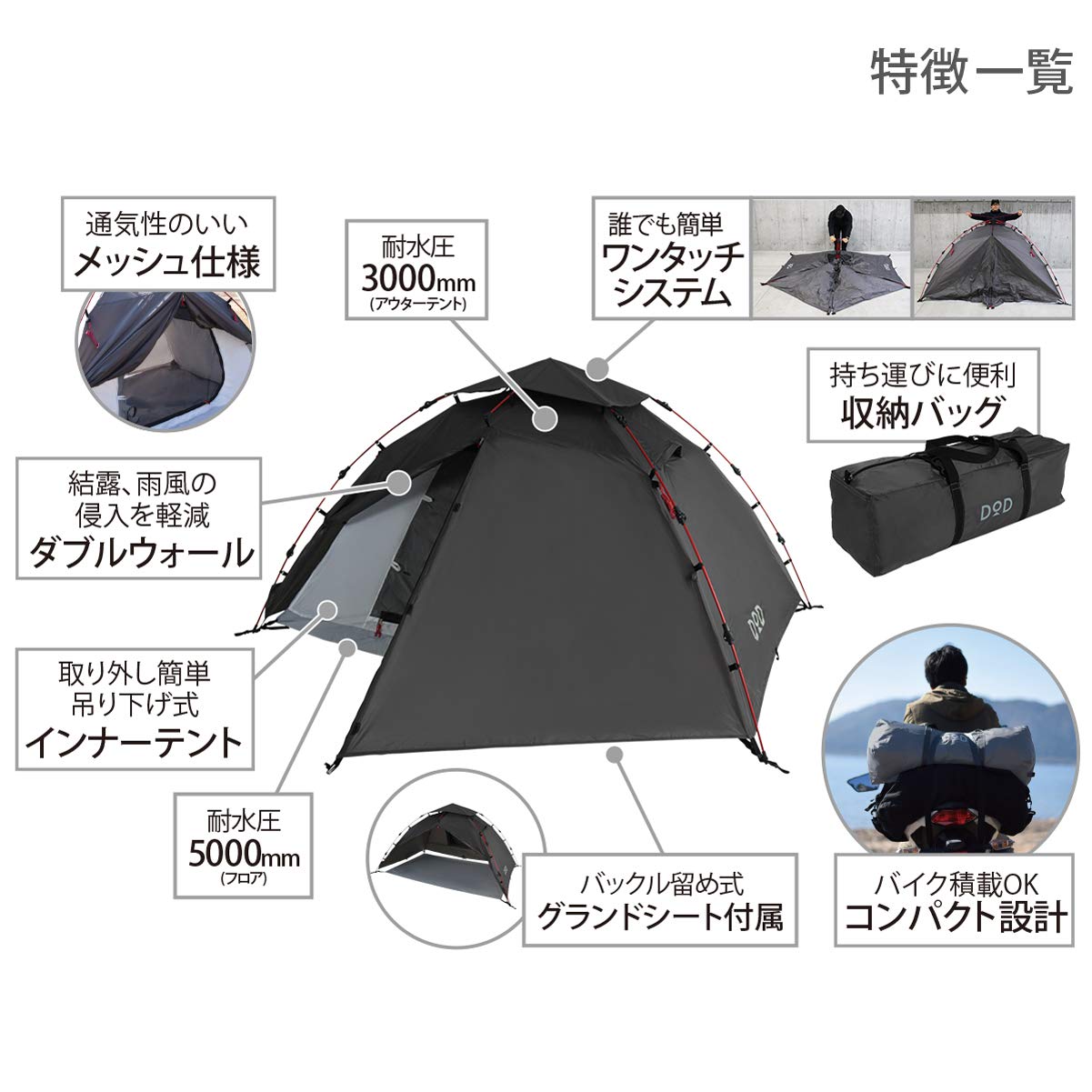 Amazon.co.jp: DOD(ディーオーディー) ライダーズワンタッチテント