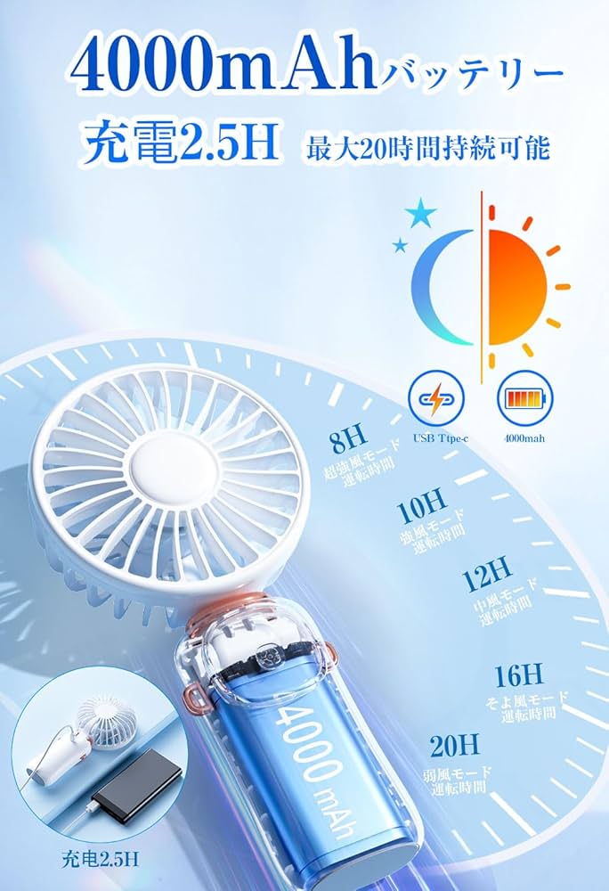 Amazon.co.jp: ハンディファン【業界革新設計・3way使用・折り畳み