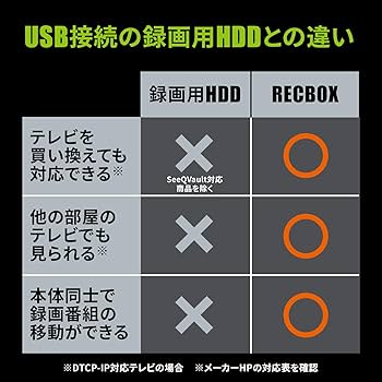 Amazon | アイ・オー・データ ネットワークHDD 2TB RECBOX テレビ録画