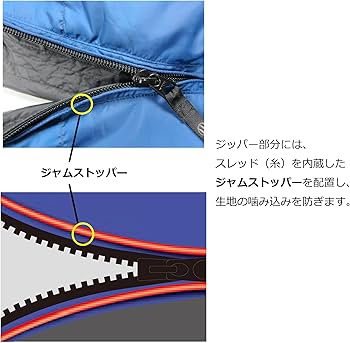 Amazon.co.jp: イスカ(ISUKA) 寝袋 ニルギリEX ネイビーブルー [最低