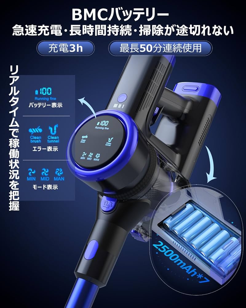 Amazon.co.jp: Zyvrex 掃除機 コードレス【腰痛ゼロ設計】50000Pa超