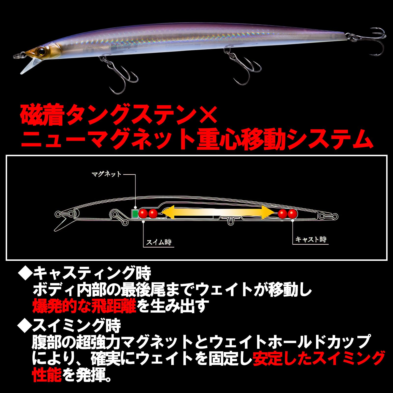 Amazon.co.jp: DUEL(デュエル) HARDCORE(ハードコア) バスルアー