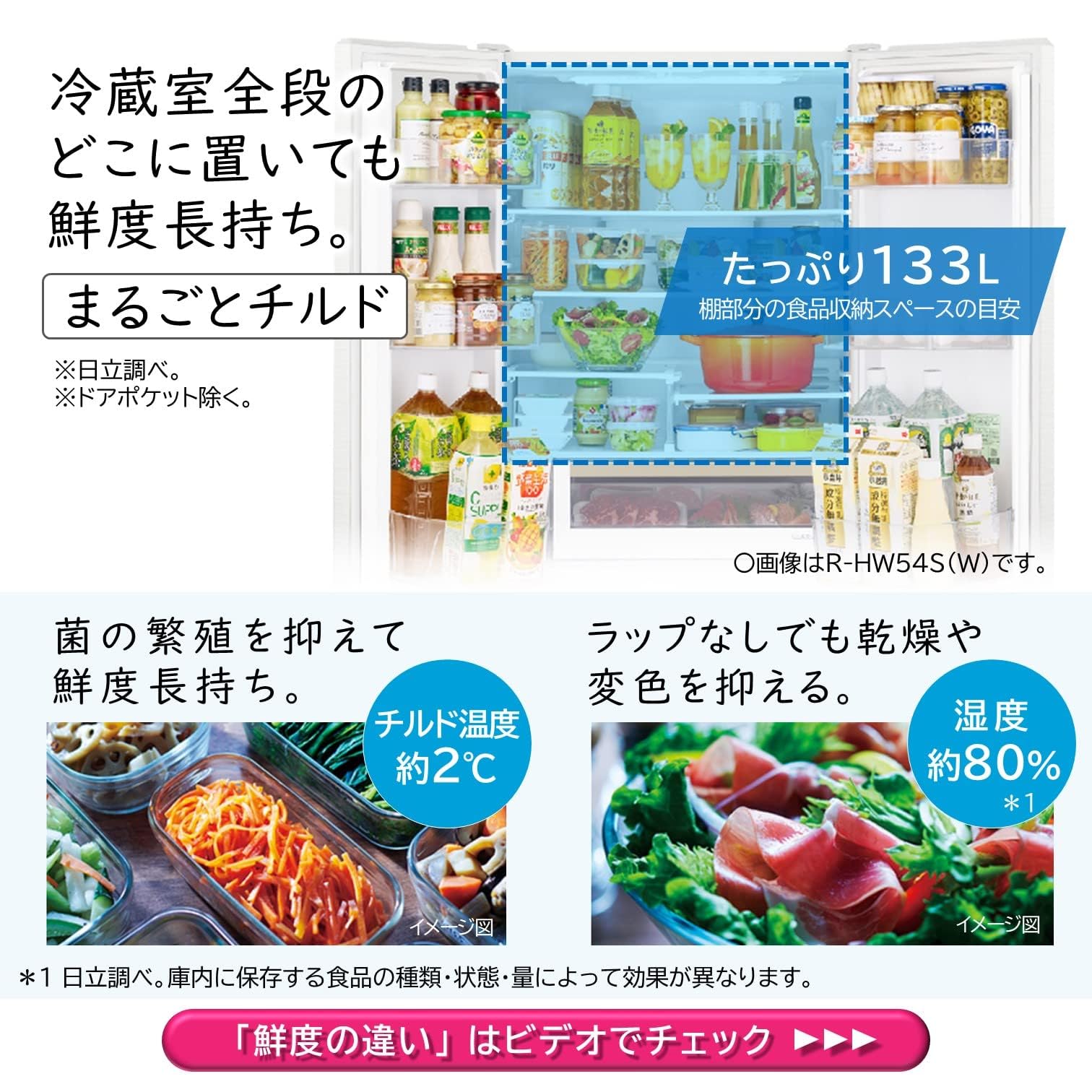 Amazon | 日立 冷蔵庫 幅65cm 540L フレンチドア R-HW54S W ピュア