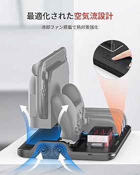 Amazon.co.jp: 【2025革新的 6 In 1 排熱&充電&収納】TRANSNOVO Switch