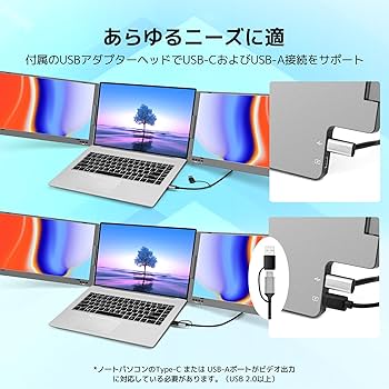 Amazon.co.jp: RAKUTOP モバイルモニター 14インチ トリプルモニター