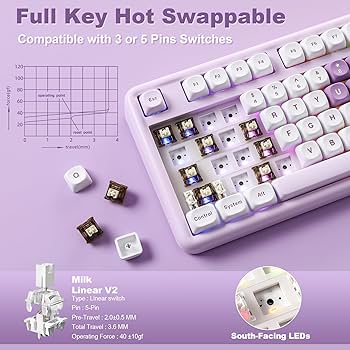 Amazon | YUNZII B87 ワイヤレスメカニカルキーボード ゲーミング