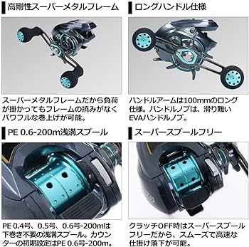 Amazon | ダイワ(DAIWA) LIGHT SW X IC SS R カウンター付ベイトリール