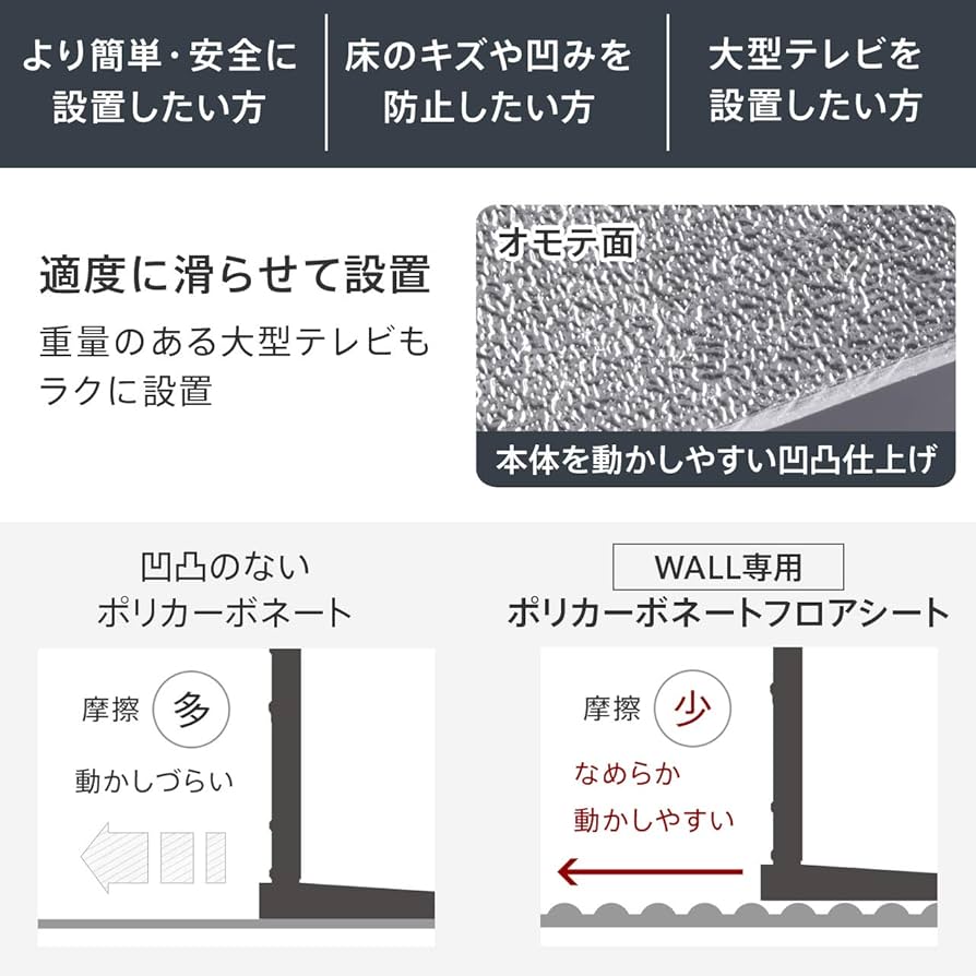 Amazon.co.jp: EQUALS イコールズ WALL 壁寄せテレビスタンドV3ロー