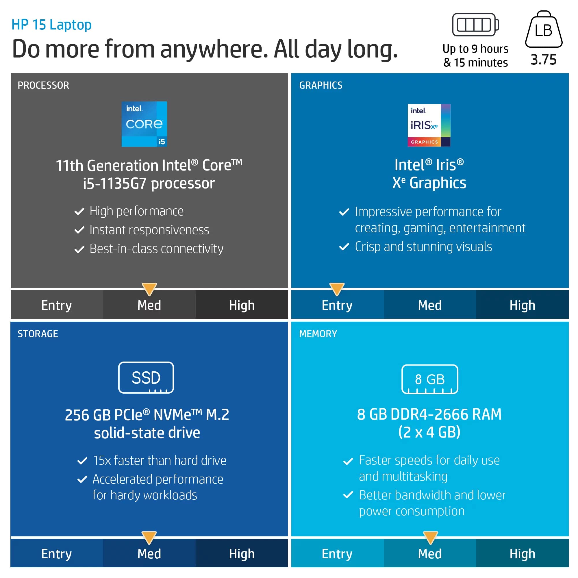 Amazon.com: HP Windows 11 Pro 15 15.6