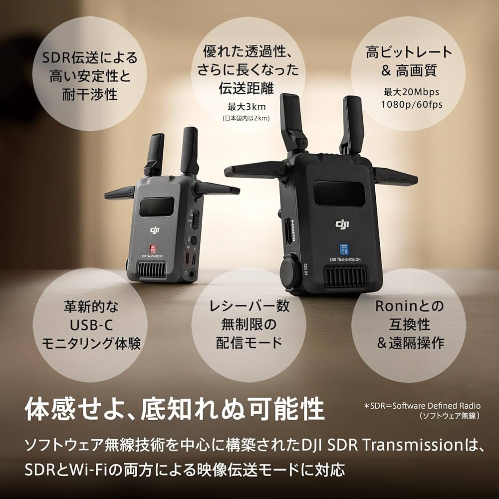 Amazon | DJI SDR Transmission コンボ 3 km 1080p/60fps SDR