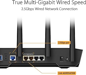 Amazon.com: ASUS TUF Gaming WiFi 6 Router (TUF-AX4200) - Dedicated