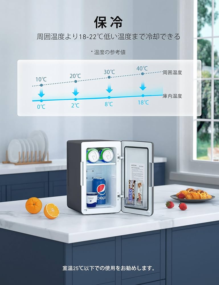 Amazon | AstroAI ミニ冷蔵庫 6L 小型 冷蔵庫 保温 冷温庫 バージョン